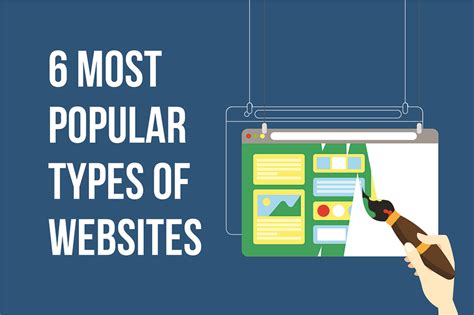 common types  websites infographic internetdevels