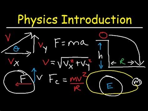 physics review basic introduction youtube