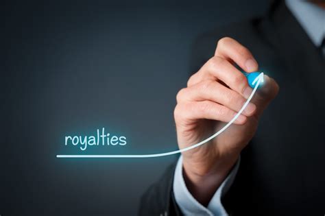 royalties  comprehensive guide  understanding royalty