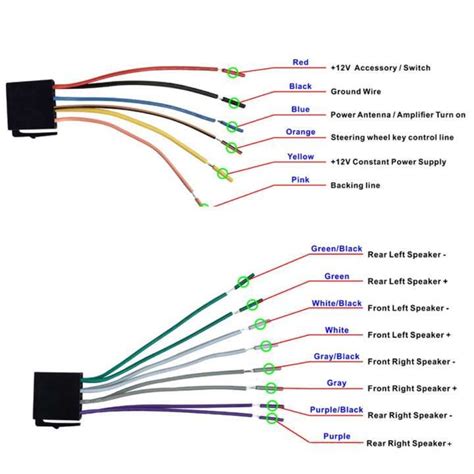 pioneer touch screen radio wiring diagram
