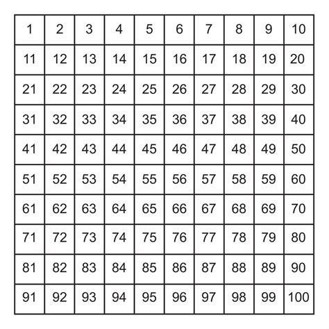 printable number chart   number printable   chart