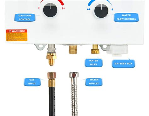 portablr hot water heater wiring diagram  wiring collection