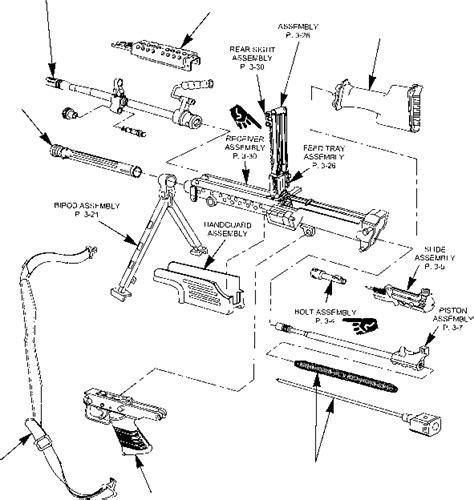 disassembly