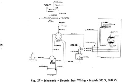 massey ferguson  wiring diagram wiring diagram