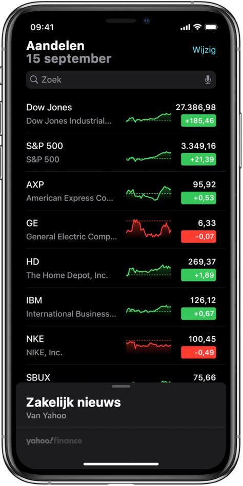 aandelen bekijken op de iphone apple support