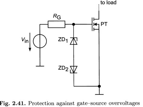 mosfet   function  zener diode   picture electrical engineering stack exchange