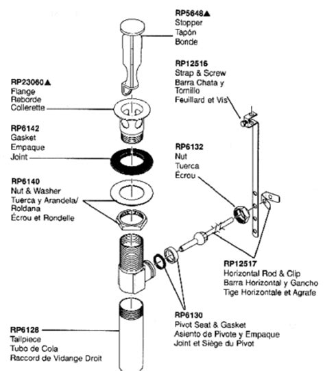 fix  stopped  sink drain