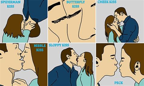 what your preferred style of kissing says about your relationship