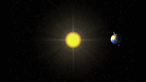 rotating earth orbiting  sun  pseudo scientific foundation