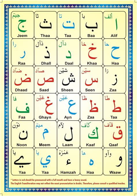 alif ba laminated arabic alphabet qaidah card darussalam