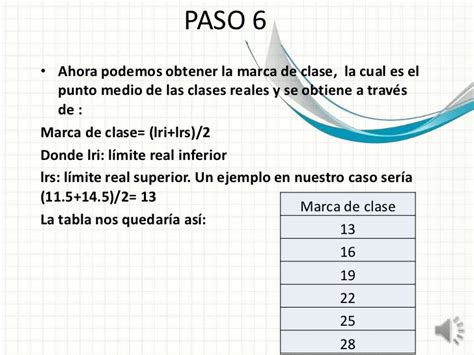 Como Sacar El Numero De Clase En Excel Variaciones Clase