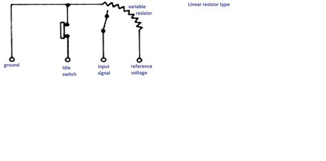 throttle position sensor wiring diagram faratfelicia