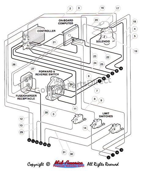 club car precedent  volt battery wiring diagram wiring draw  schematic