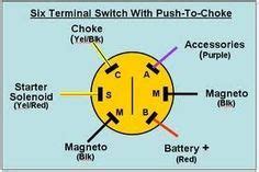 ignition switch troubleshooting wiring diagrams pontoon forum     pontoon