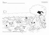 Coloring River Pages Colorado Mississippi Getcolorings Designlooter Getdrawings sketch template