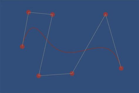 implement bezier curve    unity faramira