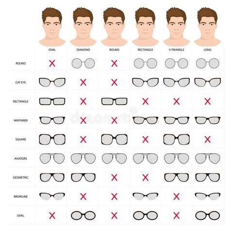 man sunglasses shapes 5 illustration about glasses eyeglasses