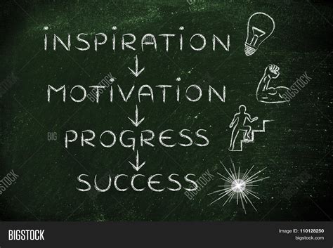 motivational text image photo  trial bigstock
