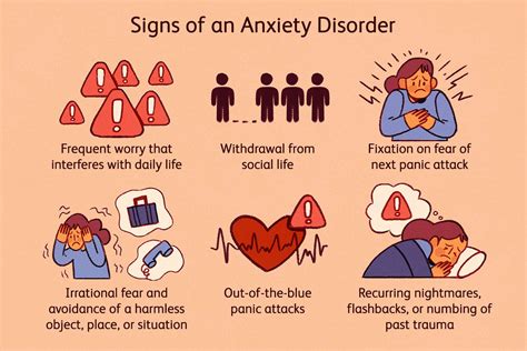 do i have anxiety causes signs and symptoms