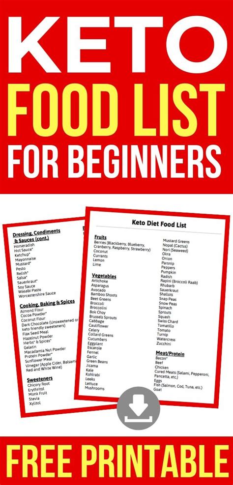 ultimate keto diet food list  beginners printable