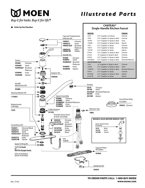 moen kitchen faucet parts diagram plumbingwarehousecom american standard commercial