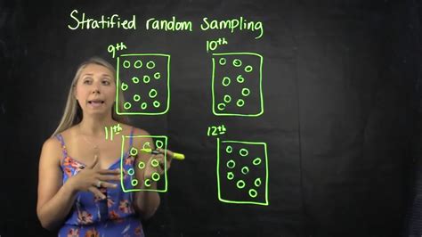 stratified random sampling youtube