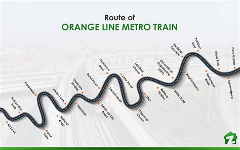 orange  metro train features benefits  zameen blog