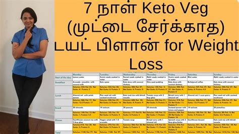 day weight loss tips  tamil   guide ways