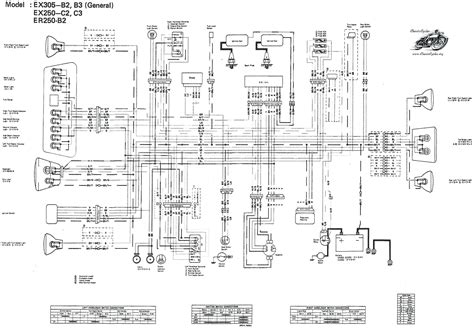 diagram renault trafic wiring diagram  mydiagramonline