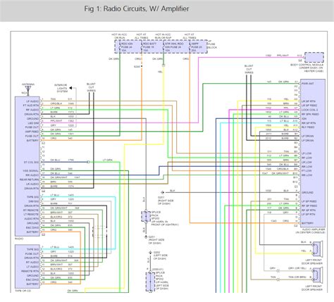 2001 Chevy Radio Wiring Diagram Iot Wiring Diagram