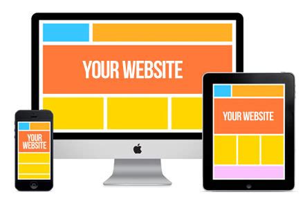 understanding  complete website   types  benefits web blog presidendigital