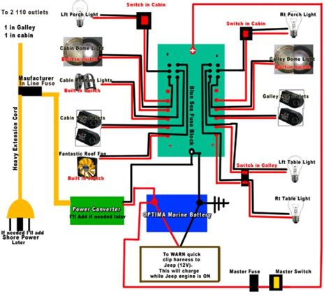 electrics  camper trailer wiring diagram inspiredeck