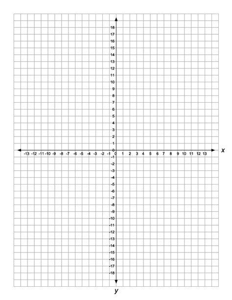 graph paper  numbers numbered graphing paper  graph paper