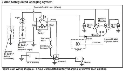 kohler command pro  wiring diagram wiring diagram  schematics