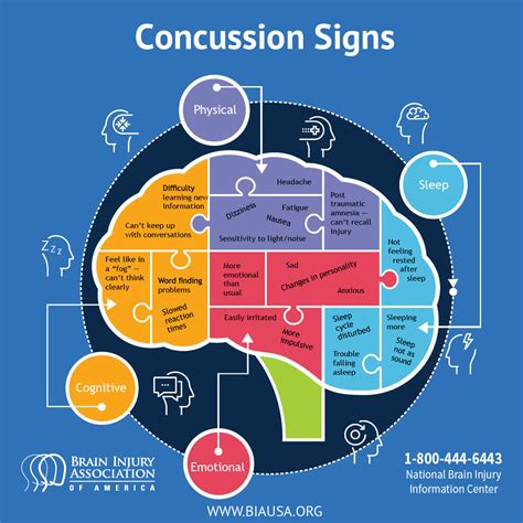national concussion awareness day friday september   home