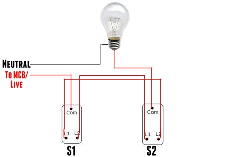 world  electricity   switch