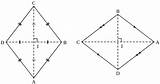 Rhombus Wikipedia sketch template
