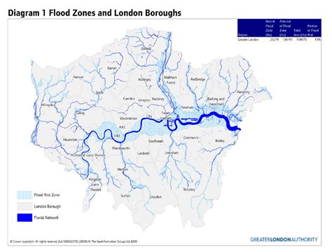 lie  flood maps mtthwhgn