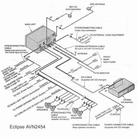 gmc canyon wiring diagrams