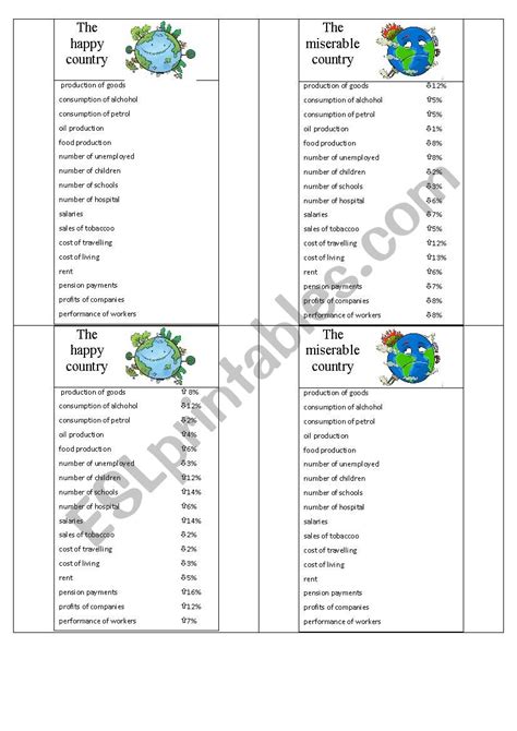 happy country  miserable country esl worksheet  rootvole
