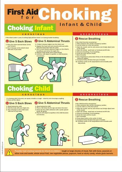 aid posters child choking infant cpr  baby products