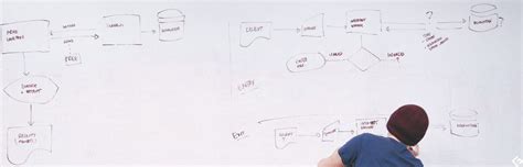 create application architecture diagram
