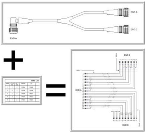 circuit  wiring diagram wiring schematic  schedule
