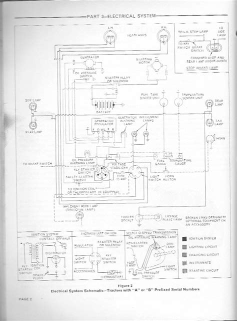 image result  wiring diagram  ford  gas tractor tractors ford tractors diagram