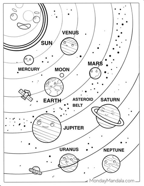 coloring pages  planets