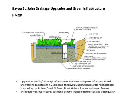 flood protection  drainage mid city messenger