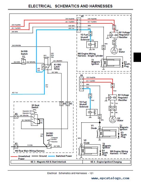diagram john deere  tractor wiring diagram wiringdiagramonline