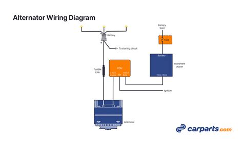 alternator voltage regulation   wiring diagrams   garage  carpartscom