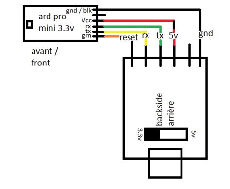 usb wiring diagram rs  usb pinout linkacc apc     ap  pin rj rj