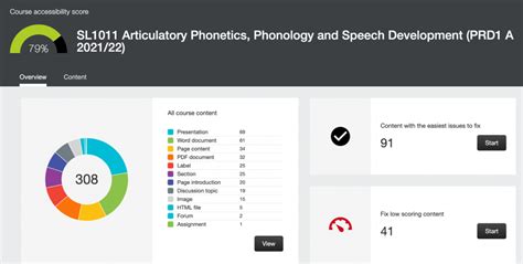 blackboard ally pilot learning  city